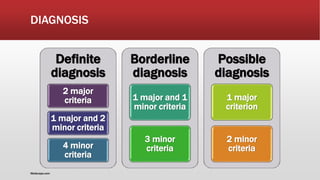 DIAGNOSIS
Medscape.com
Definite
diagnosis
2 major
criteria
1 major and 2
minor criteria
4 minor
criteria
Borderline
diagnosis
1 major and 1
minor criteria
3 minor
criteria
Possible
diagnosis
1 major
criterion
2 minor
criteria
 