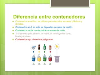 Diferencia entre contenedores
 Contenedor amarillos: se utilizan para depositar envases plásticos y
de latas.
 Contenedor azul: en este se depositan envases de cartón.
 Contenedor verde: se depositan envases de vidrio.
 Contenedor gris: el resto de residuos catalogados como
biodegradables.
 Contenedor rojo: desechos peligrosos.
 