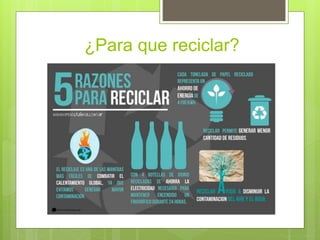¿Para que reciclar?
 