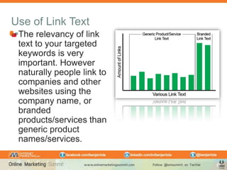 Use of Link Text
 The relevancy of link
  If your target keyword
 text to your targeted
  used too often as you
 keywordst...