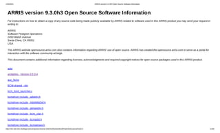 1/20/2021 ARRIS version 9.3.0h3 Open Source Software Information
http://192.168.254.254/legal.txt#component-license-GNU%20General%20Public%20License%202.0 1/195
ARRIS version 9.3.0h3 Open Source Software Information
For instructions on how to obtain a copy of any source code being made publicly available by ARRIS related to software used in this ARRIS product you may send your request in
writing to:
ARRIS
Software Pedigree Operations
2450 Walsh Avenue
Santa Clara, CA 95051
USA
The ARRIS website opensource.arrisi.com also contains information regarding ARRIS' use of open source. ARRIS has created the opensource.arrisi.com to serve as a portal for
interaction with the software community-at-large.
This document contains additional information regarding licenses, acknowledgments and required copyright notices for open source packages used in this ARRIS product.
adsl
arptables - Version 0.0.3-4
auc_fw.ko
BCM shared - rdp
bcm_boot_launcher.c
bcmdriver include - adsldrv.h
bcmdriver include - AdslMibDef.h
bcmdriver include - atmapidrv.h
bcmdriver include - bcm_vlan.h
bcmdriver include - bcmadsl.h
bcmdriver include - bcmatmapi.h
 