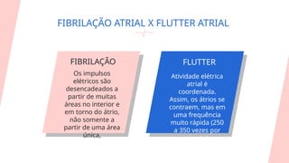 FIBRILAÇÃO
Os impulsos
elétricos são
desencadeados a
partir de muitas
áreas no interior e
em torno do átrio,
não somente a
partir de uma área
única,
Atividade elétrica
atrial é
coordenada.
Assim, os átrios se
contraem, mas em
uma frequência
muito rápida (250
a 350 vezes por
minuto).
FIBRILAÇÃO ATRIAL X FLUTTER ATRIAL
FLUTTER
 