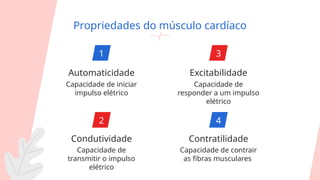 Excitabilidade
Contratilidade
Condutividade
Automaticidade
Capacidade de iniciar
impulso elétrico
Capacidade de
responder a um impulso
elétrico
Capacidade de contrair
as fibras musculares
Capacidade de
transmitir o impulso
elétrico
Propriedades do músculo cardíaco
1 3
4
2
 