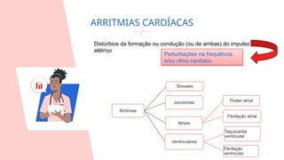 ARRITMIAS CARDÍACAS
Distúrbios da formação ou condução (ou de ambas) do impulso
elétrico
Perturbações na frequência
e/ou ritmo cardíaco
Arritmias
Sinusais
Juncionais
Atriais
Flutter atrial
Fibrilação atrial
Ventriculares
Taquicardia
ventricular (PCR)
Fibrilação
ventricular(PCR)
 
