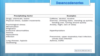 Mayo Clin Proc 2008; 83(12):1400-11
Desencadenantes
 