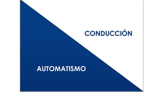 AUTOMATISMO
AUTOMATISMO
CONDUCCIÓN
 