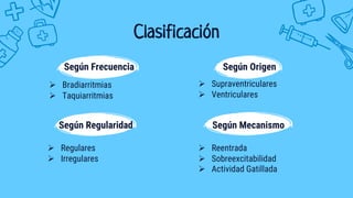 Ø Supraventriculares
Ø Ventriculares
Clasificación
Según Origen
Ø Bradiarritmias
Ø Taquiarritmias
Según Frecuencia
Según Regularidad
Ø Regulares
Ø Irregulares
Según Mecanismo
Ø Reentrada
Ø Sobreexcitabilidad
Ø Actividad Gatillada
 