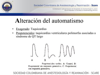 A lteración del automatismo Exagerado : Taquicardias Pospotenciales : taquicardias ventriculares polimorfas asociadas a síndrome de QT largo SOCIEDAD COLOMBIANA DE ANESTESIOLOGÍA Y REANIMACIÓN - SCARE 