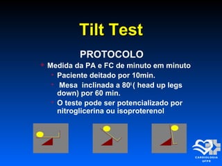 Tilt TestTilt Test
PROTOCOLO
 Medida da PA e FC de minuto em minuto
 Paciente deitado por 10min.
 Mesa inclinada a 800
( head up legs
down) por 60 min.
 O teste pode ser potencializado por
nitroglicerina ou isoproterenol
 