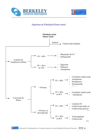 Algoritmo de Fibrilação/Flutter atriais



                                      Fibrilação atrial
                                      Flutter atrial


                                                  Instável
                                                                Cardioversão Imediata




                                                          -   Bloqueador de Ca++
                                FE > 40%                  -   β-bloqueador
    Controle da
Freqüência Cardíaca
                                                          -   Digoxima
                                FE < 40 %
                                 ou ICC                   -   Diltiazem
                                                          -   Amiodarona


                                                                        -   Considerar cardioversão
                                                                        -   Amiodarona
                                                      FE > 40%
                                                                        -   Propafenona
                                                                        -   Procainamida
                                                                        -   Outras
                                 < 48 horas

                                                      FE < 40%          -   Considerar cardioversão
                                                       ou ICC           -   Amiodarona
   Conversão do
      Ritmo
                                                                        -   Controlar FC
                                                      FE > 40%          -   Cardioversão tardia ou
                                                                        -   Cardioversão precoce
                                > 48 horas ou                                                  (1.)
                                desconhecido
                                                      FE < 40%          -   Anticoagulação
                                                       ou ICC           -   Cardioversão
                                                                                              (2.)



          Educação Continuada em Terapia Intensiva com Simulador Real de Paciente    pág 11
 