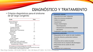 DIAGNÓSTICO Y TRATAMIENTO
• Criterios diagnósticos para el síndrome
de QT largo congénito
Rev Esp Cardiol. 2014;60:739-52 - Vol. 60 Núm.07 DOI: 10.1157/13108280
 