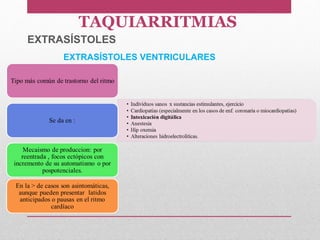 EXTRASÍSTOLES VENTRICULARES
TAQUIARRITMIAS
EXTRASÍSTOLES
 