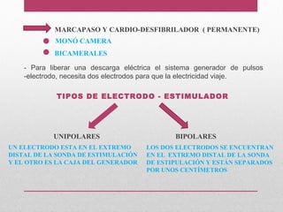 MARCAPASO Y CARDIO-DESFIBRILADOR ( PERMANENTE)
MONÓ CAMERA
BICAMERALES
TIPOS DE ELECTRODO - ESTIMULADOR
UNIPOLARES BIPOLARES
- Para liberar una descarga eléctrica el sistema generador de pulsos
-electrodo, necesita dos electrodos para que la electricidad viaje.
UN ELECTRODO ESTA EN EL EXTREMO
DISTAL DE LA SONDA DE ESTIMULACIÓN
Y EL OTRO ES LA CAJA DEL GENERADOR
LOS DOS ELECTRODOS SE ENCUENTRAN
EN EL EXTREMO DISTAL DE LA SONDA
DE ESTIPULACIÓN Y ESTÁN SEPARADOS
POR UNOS CENTÍMETROS
 