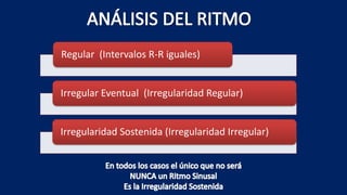 Regular (Intervalos R-R iguales)
Irregular Eventual (Irregularidad Regular)
Irregularidad Sostenida (Irregularidad Irregular)
 