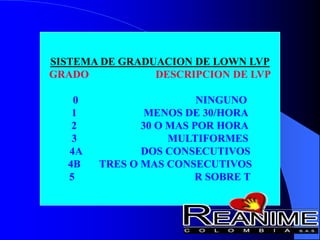 SISTEMA DE GRADUACION DE LOWN LVP
GRADO DESCRIPCION DE LVP
0 NINGUNO
1 MENOS DE 30/HORA
2 30 O MAS POR HORA
3 MULTIFORMES
4A DOS CONSECUTIVOS
4B TRES O MAS CONSECUTIVOS
5 R SOBRE T
 