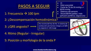 www.fundacionfavaloro.org
Por encima del haz de His → sistema de
conducción permanece íntegro y el QRS
es angosto (< 120 mseg)
PASOS A SEGUIR
1: Frecuencia  100 lpm
2: ¿Descompensación hemodinámica?
3: ¿QRS angosto?
4: Ritmo (Regular - Irregular)
5: Posición y morfología de la onda P
● IC
● Dolor precordial
● Caída de TA de 30 mmHg o <
90/50 mmHg
● Deterioro del sensorio
● Shock/SBVM (palidez, mala
perfusión periférica, oligoanuria)
 