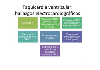 4
Taquicardia ventricular:
hallazgos electrocardiográficos
Sin onda P
Complejos QRS
(anchos) con
duración mayor a
0.12 seg
Complejos QRS
con muescas y
empastamientos
Frecuencia
cardiaca de 140-
220 lpm
Ritmo regular o
irregular
Disociación
atrioventricular
anterógrada
Segmento ST y
onda T con
polaridad
opuesta al QRS
 