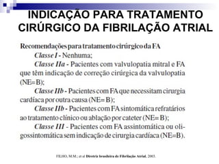 INDICAÇÃO PARA TRATAMENTO
CIRÚRGICO DA FIBRILAÇÃO ATRIAL

FILHO, M.M.; et al Diretriz brasileira de Fibrilação Atrial, 2003.

 