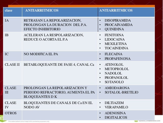 Tamoxifen How To Buy