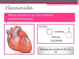 Flecainida
• Ritmo sinusal en px con arritmias
supraventriculares
• Fibrilación auricular
Bloquea los canales de Na, K y
Ca
 