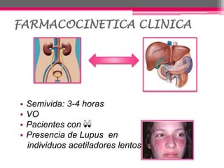 FARMACOCINETICA CLINICA
• Semivida: 3-4 horas
• VO
• Pacientes con IR
• Presencia de Lupus en
individuos acetiladores lentos
 