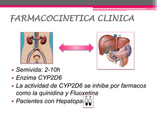 FARMACOCINETICA CLINICA
• Semivida: 2-10h
• Enzima CYP2D6
• La actividad de CYP2D6 se inhibe por farmacos
como la quinidina y Fluoxetina
• Pacientes con Hepatopatia
 