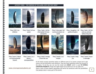 55
They / kill / our
children
They / steal / all our
water
They / take / all the
chlorophyll of trees
and plants
They / intercept / all
communications on
Earth
They / slaughter / all
political leaders
They / take / all fish
and sea animals
before they die
They / warn / about
an environmental
hazard
They / warn / us /
about /
overpopulation
They / steal / energy
/ from the sun
They / teach / us /
recycle
They / want / help
/us
They / want / leave
a message
As the twelve strange spaceships appear on different parts of our planet, people start to get
anxious and ask themselves many questions. They also make hypotheses about the purpose of
the aliens. To do this, you can use the modal verb MIGHT, which is used TO EXPRESS
UNCERTAIN POSSIBILITY, things that might happen but of which you are not really sure.
Have a look at these twelve spaceships and write full sentences with the possibilities
that people state in every part of the world.
ACTIVITY THREE - THE PURPOSE OF THE ALIENS. WHY ARE THEY HERE?
 