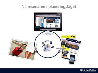 Nå resenären i planeringsläget
 