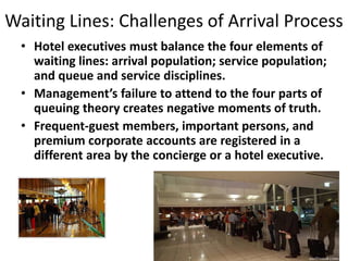 Waiting Pool For Check In Arrival, registration, check in, rooming for FIT, Groups, VIP, Crew | PPTX