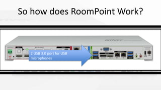 So how does RoomPoint Work?
2 USB 3.0 port for USB
microphones
 