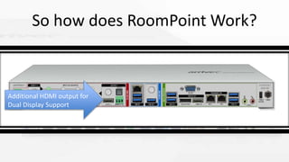 So how does RoomPoint Work?
Additional HDMI output for
Dual Display Support
 