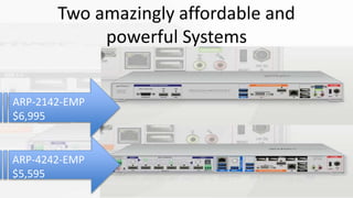Two amazingly affordable and
powerful Systems
ARP-2142-EMP
$6,995
ARP-4242-EMP
$5,595
 