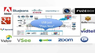 USB just
“Plays Nice”
 