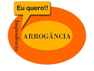 Arrogancia