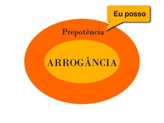 Arrogancia