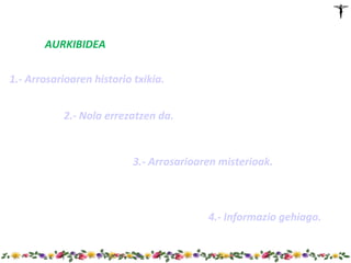 AURKIBIDEA

1.- Arrosarioaren historio txikia.


           2.- Nola errezatzen da.


                           3.- Arrosarioaren misterioak.



                                          4.- Informazio gehiago.
 