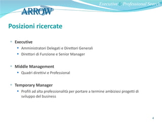 Posizioni ricercate Executive Amministratori Delegati e Direttori Generali Direttori di Funzione e Senior Manager Middle Management Quadri direttivi e Professional Temporary Manager Profili ad alta professionalità per portare a termine ambiziosi progetti di sviluppo del business Executive  &  Professional Search 