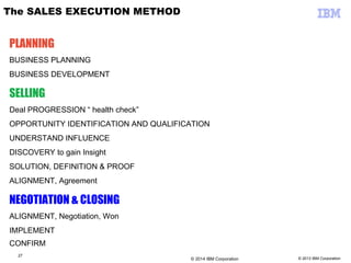 © 2013 IBM Corporation
The SALES EXECUTION METHOD
PLANNING
BUSINESS PLANNING
BUSINESS DEVELOPMENT
SELLING
Deal PROGRESSION “ health check”
OPPORTUNITY IDENTIFICATION AND QUALIFICATION
UNDERSTAND INFLUENCE
DISCOVERY to gain Insight
SOLUTION, DEFINITION & PROOF
ALIGNMENT, Agreement
NEGOTIATION & CLOSING
ALIGNMENT, Negotiation, Won
IMPLEMENT
CONFIRM
27
© 2014 IBM Corporation
 