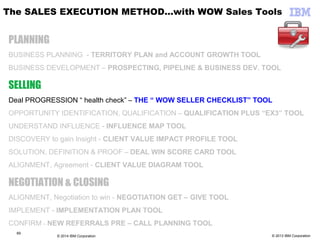 © 2013 IBM Corporation
The SALES EXECUTION METHOD…with WOW Sales Tools
PLANNING
BUSINESS PLANNING - TERRITORY PLAN and ACCOUNT GROWTH TOOL
BUSINESS DEVELOPMENT – PROSPECTING, PIPELINE & BUSINESS DEV. TOOL
SELLING
Deal PROGRESSION “ health check” – THE “ WOW SELLER CHECKLIST” TOOL
OPPORTUNITY IDENTIFICATION, QUALIFICATION – QUALIFICATION PLUS “EX3” TOOL
UNDERSTAND INFLUENCE - INFLUENCE MAP TOOL
DISCOVERY to gain Insight - CLIENT VALUE IMPACT PROFILE TOOL
SOLUTION, DEFINITION & PROOF – DEAL WIN SCORE CARD TOOL
ALIGNMENT, Agreement - CLIENT VALUE DIAGRAM TOOL
NEGOTIATION & CLOSING
ALIGNMENT, Negotiation to win - NEGOTIATION GET – GIVE TOOL
IMPLEMENT - IMPLEMENTATION PLAN TOOL
CONFIRM – NEW REFERRALS PRE – CALL PLANNING TOOL
69
© 2014 IBM Corporation
 