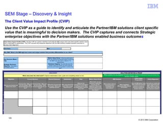 © 2013 IBM Corporation
SEM Stage – Discovery & Insight
The Client Value Impact Profile (CVIP)
Use the CVIP as a guide to identify and articulate the Partner/IBM solutions client specific
value that is meaningful to decision makers. The CVIP captures and connects Strategic
enterprise objectives with the Partner/IBM solutions enabled business outcomes
105
 