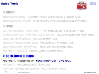 © 2013 IBM Corporation
Sales Tools
PLANNING
BUSINESS PLANNING - TERRITORY PLAN and ACCOUNT GROWTH TOOL
BUSINESS DEVELOPMENT – PROSPECTING, PIPELINE & BUSINESS DEV. TOOL
SELLING
Deal PROGRESSION “ health check” – THE “ WOW SELLER CHECKLIST” TOOL
OPPORTUNITY IDENTIFICATION, QUALIFICATION – QUALIFICATION PLUS “EX3” TOOL
UNDERSTAND INFLUENCE - INFLUENCE MAP TOOL
DISCOVERY to gain Insight - CLIENT VALUE IMPACT PROFILE TOOL
SOLUTION, DEFINITION & PROOF – DEAL WIN SCORE CARD TOOL
ALIGNMENT, Agreement - CLIENT VALUE DIAGRAM TOOL
NEGOTIATION & CLOSING
ALIGNMENT, Negotiation to win - NEGOTIATION GET – GIVE TOOL
IMPLEMENT - IMPLEMENTATION PLAN TOOL
CONFIRM – NEW REFERRALS PRE – CALL PLANNING TOOL
132
© 2014 IBM Corporation
 