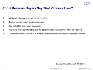 © 2013 IBM Corporation
Top 5 Reasons Buyers Say That Vendors Lose?
5.) All looked the same so we chose on price.
4.) I never met anyone from that company.
3.) We didn't like their sales approach.
2.) We were more comfortable that the other vendor would deliver what we needed.
1.) The vendor didn't present a business solution that addressed our business problem.
Source : Sirius Research 2012-2013
9
© 2014 IBM Corporation
 
