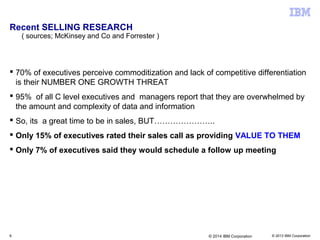 © 2013 IBM Corporation
Recent SELLING RESEARCH
( sources; McKinsey and Co and Forrester )
 70% of executives perceive commoditization and lack of competitive differentiation
is their NUMBER ONE GROWTH THREAT
 95% of all C level executives and managers report that they are overwhelmed by
the amount and complexity of data and information
 So, its a great time to be in sales, BUT…………………..
 Only 15% of executives rated their sales call as providing VALUE TO THEM
 Only 7% of executives said they would schedule a follow up meeting
6 © 2014 IBM Corporation
 