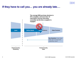 © 2013 IBM Corporation
If they have to call you… you are already late….
The average B2B purchase decision is
57% complete, and more than 10
information sources have been
consulted, by the time a supplier is
engaged.
8 © 2014 IBM Corporation
 