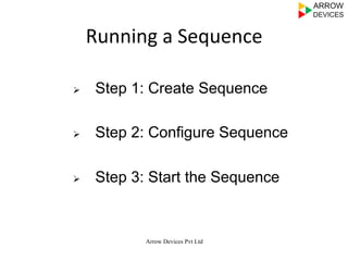 Arrow Devices Pvt Ltd
Running	
  a	
  Sequence	
  
Ø  Step 1: Create Sequence
Ø  Step 2: Configure Sequence
Ø  Step 3: Start the Sequence
 
