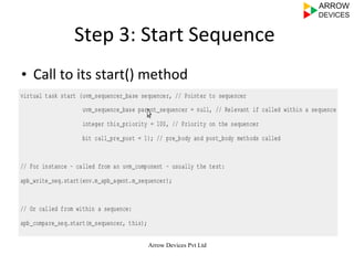 Arrow Devices Pvt Ltd
Step	
  3:	
  Start	
  Sequence	
  	
  
•  Call	
  to	
  its	
  start()	
  method	
  
 