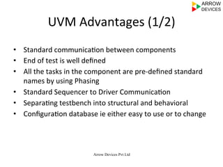 UVM	
  Advantages	
  (1/2)	
  	
  
•  Standard	
  communica0on	
  between	
  components	
  
•  End	
  of	
  test	
  is	
  well	
  deﬁned	
  
•  All	
  the	
  tasks	
  in	
  the	
  component	
  are	
  pre-­‐deﬁned	
  standard	
  
names	
  by	
  using	
  Phasing	
  
•  Standard	
  Sequencer	
  to	
  Driver	
  Communica0on	
  
•  Separa0ng	
  testbench	
  into	
  structural	
  and	
  behavioral	
  
•  Conﬁgura0on	
  database	
  ie	
  either	
  easy	
  to	
  use	
  or	
  to	
  change	
  
	
  
Arrow Devices Pvt Ltd
 