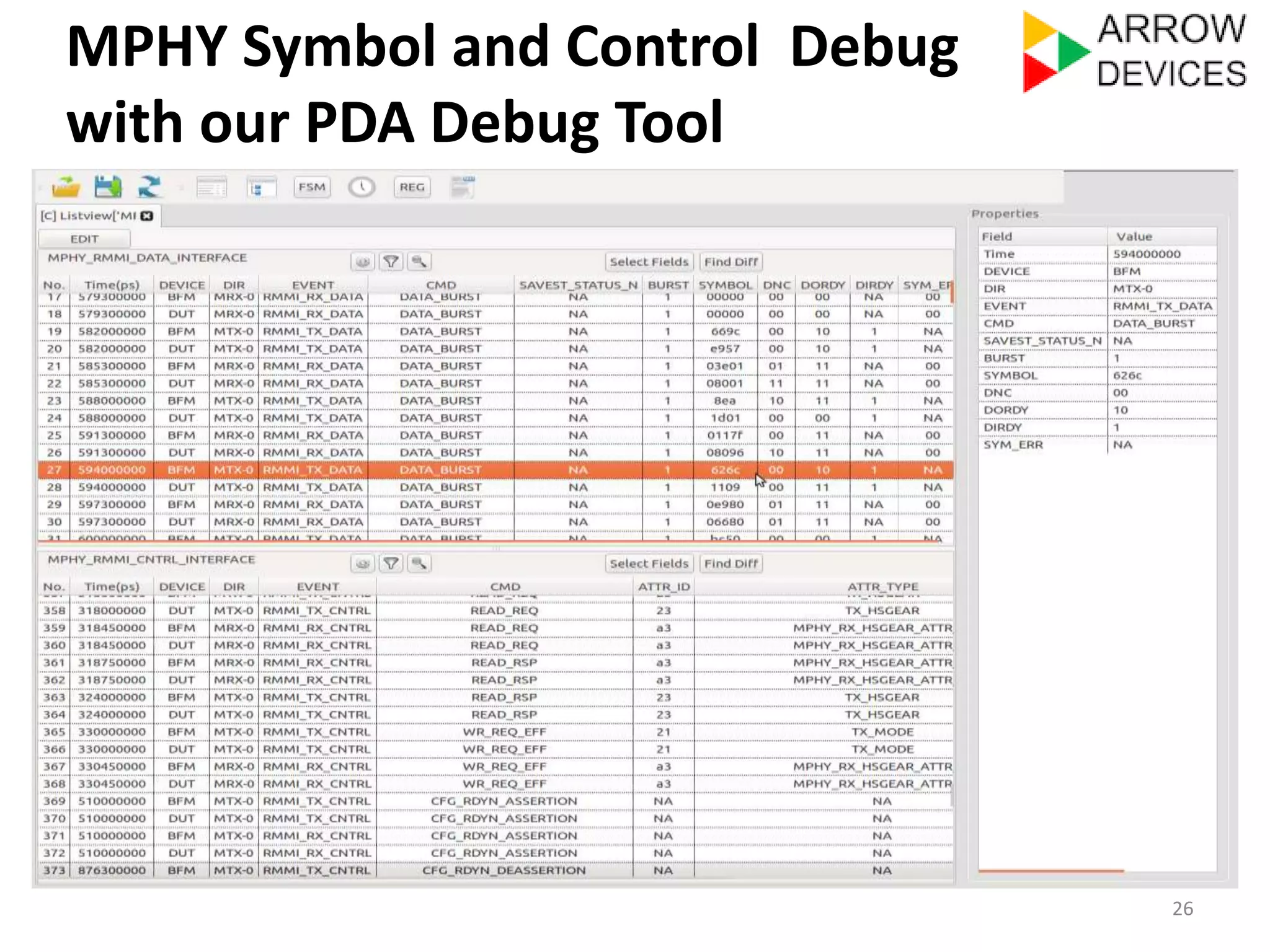 MPHY Symbol and Control Debug 
with our PDA Debug Tool 
26 
 