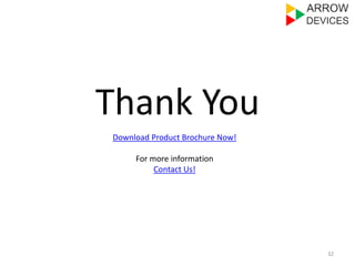 Thank You 
32 
Download Product Brochure Now! 
For more information 
Contact Us! 
