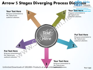 Arrow 5 Stages Diverging Process Diagram
    Your Text Here                                                 Your Text Here
    Bring your presentation to   5                        1        Bring your presentation to
                                                                   life. Capture your
    life. Capture your
                                                                   audience’s attention.
    audience’s attention.




                                     Text                                    Put Text Here
                                                                             Bring your presentation to
                                     Here                                    life. Capture your
                                                                             audience’s attention.


                       4                                                 2
 Put Text Here
 Bring your presentation to
 life. Capture your
 audience’s attention.

                                            Your Text Here
                                      3     Bring your presentation to
                                            life. Capture your
                                            audience’s attention.                           Your Logo
 